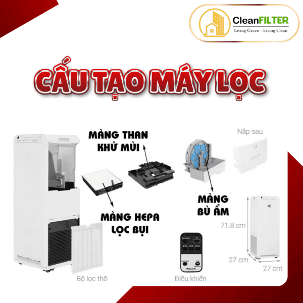 Màng lọc không khí Daikin: MC30YVM7, MC40UVM6-7, MC55UVM6, MCK55TVM6, MCK55X, MCK55V, ACK55T... - Hình ảnh 9