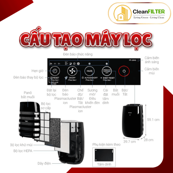 Màng lọc không khí Sharp: FP-J40E,FP-JM40V,FP-G50E,FP-J50V,FP-GM50E,FP-F40,FP-FM40,...màng lọc Hepa - Hình ảnh 6