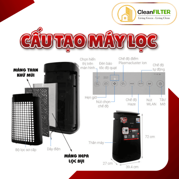 Màng lọc không khí Sharp: FP-J60E, FZ-J60E, FZ-J60HF, FP-J80L, FP-J80E, FP-J80EV-H,... màng lọc Hepa - Hình ảnh 6