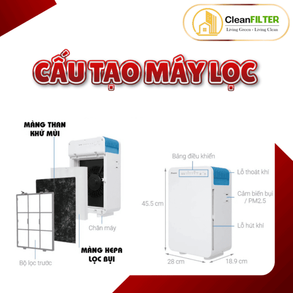 Màng lọc không khí Daikin: MC30VVM-A, MC30UVM6, MC30VVM-H,... màng lọc Hepa, màng lọc than - Hình ảnh 7