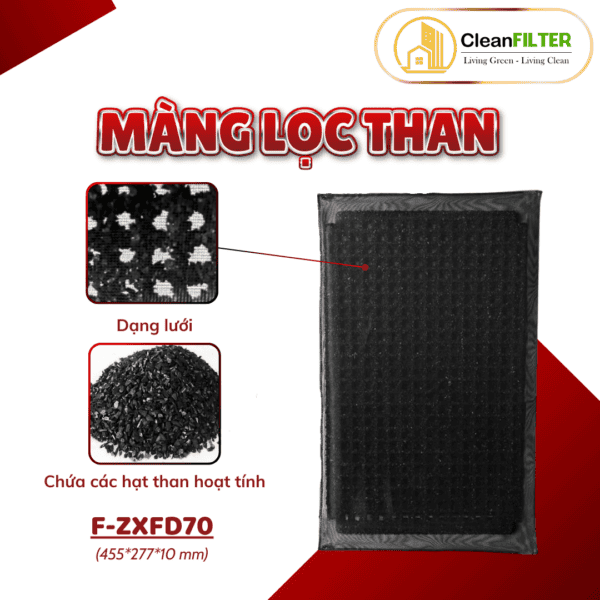 Màng lọc không khí Panasonic: F-VXJ90, F-VXJ70, F-VC70, F-VCK70, F-VXK80S, F-VXK70/90, F-VXM70/90... - Hình ảnh 7