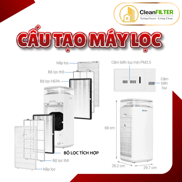 Màng lọc không khí Casper AP-500MAI – màng lọc kết hợp HEPA và Than hoạt tính - Hình ảnh 4