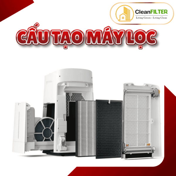 Màng lọc không khí thay thế Mã: FZ-D60HFE, KC-G60EV-W. Màng lọc Hepa, Màng lọc than, màng bù ẩm - Hình ảnh 7