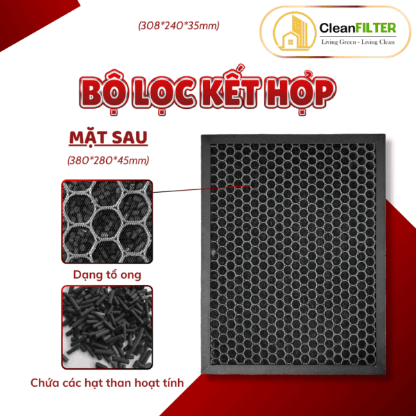 Màng lọc không khí MIDEA: KJ20FE, MAP-210GC46, MAP-200GD41,..màng lọc kết hợp HEPA và Than hoạt tính - Hình ảnh 5