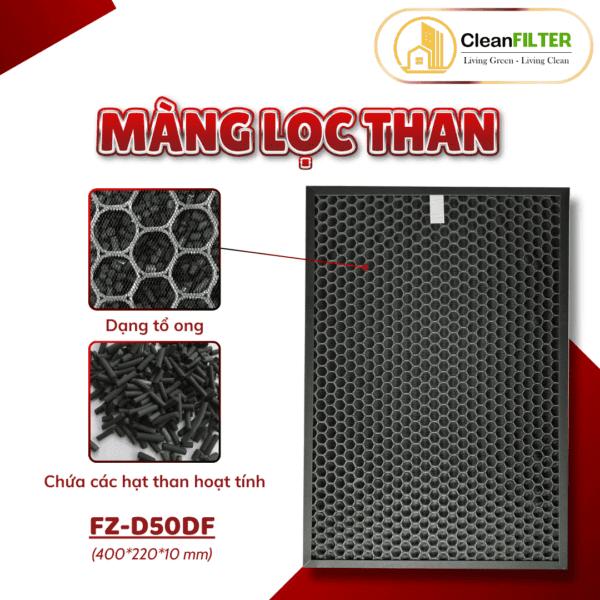 Màng lọc không khí thay thế Mã: FZ-D50HF, KI-GS50, JS50, HS50, LS50, S50E5, S50E6, S50E7,... - Hình ảnh 6