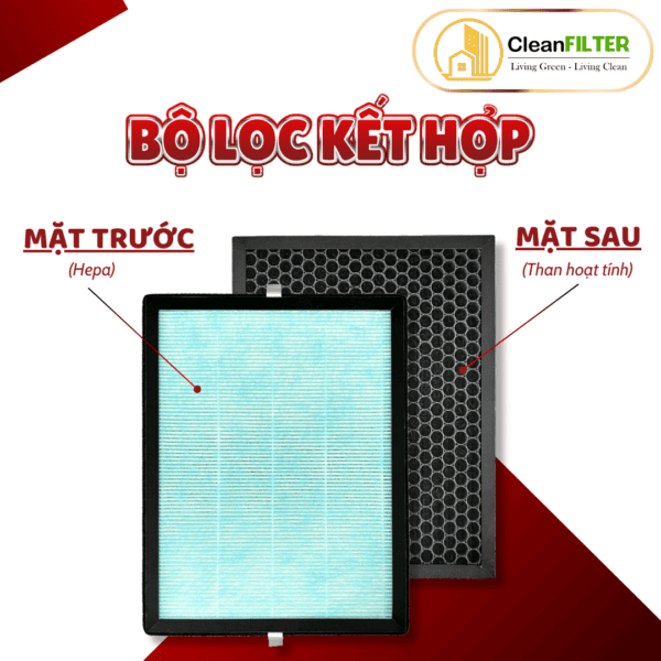 Màng lọc không khí MIDEA: KJ20FE, MAP-210GC46, MAP-200GD41,..màng lọc kết hợp HEPA và Than hoạt tính - Hình ảnh 4