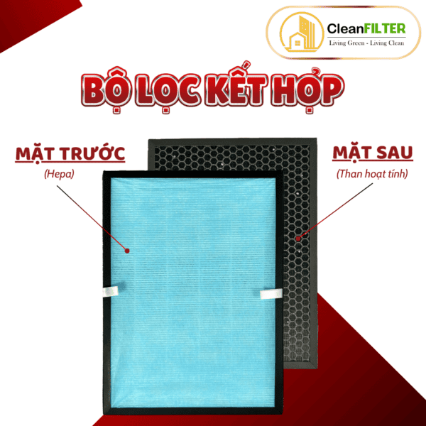 Màng lọc không khí MIDEA: FC-35S1, KJ350G-S1, MAP-350GS1,... màng lọc kết hợp HEPA và Than hoạt tính - Hình ảnh 4