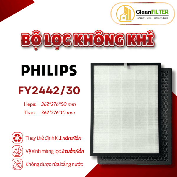 Màng lọc không khí Philips: FY2422, AC2882, AC2887, AC2889, AC3829, AC2878, AC3822,...màng lọc Hepa - Hình ảnh 2