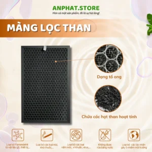 Màng lọc không khí KI-NS50, KI-PS50, KI-RS50, KI-S50E2, KI-S50E8, KI-S50E9 11 vn 11134207 7ra0g m9ctsry8vnt0a6 1