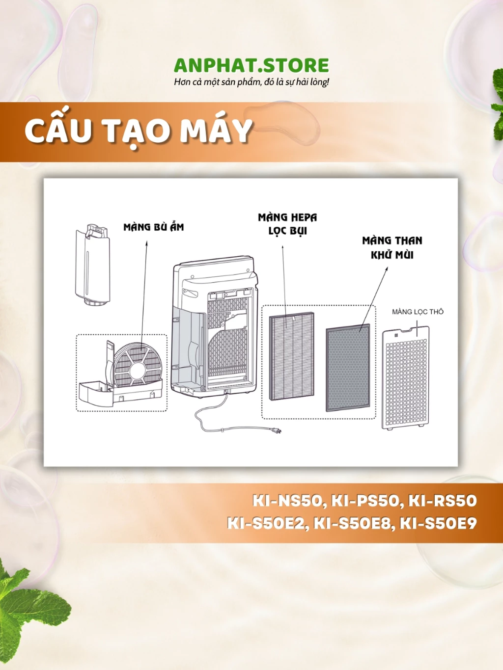 Màng lọc không khí KI-NS50, KI-PS50, KI-RS50, KI-S50E2, KI-S50E8, KI-S50E9 7 Màng lọc không khí KI-NS50, KI-PS50, KI-RS50, KI-S50E2, KI-S50E8, KI-S50E9 - Hình ảnh 7