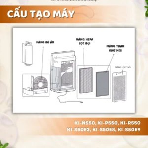 Màng lọc không khí KI-NS50, KI-PS50, KI-RS50, KI-S50E2, KI-S50E8, KI-S50E9 14 vn 11134207 7ra0g m9ctss6kjhac40