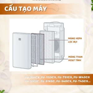Màng lọc không khí FZ-S51HF, FU-S51CX, Y53CX, T51CX, W43CX, 51E2C, 51K5C,S40CX,T43CX... 9 vn 11134207 7ra0g m9kzg0zc1gre33
