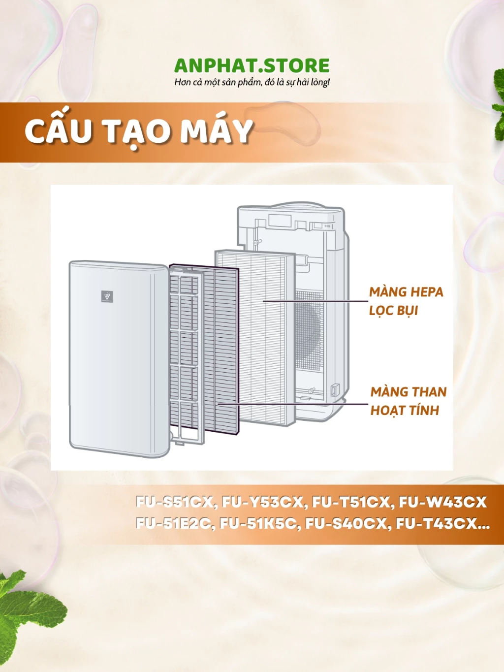 Màng lọc không khí FZ-S51HF, FU-S51CX, Y53CX, T51CX, W43CX, 51E2C, 51K5C,S40CX,T43CX... 3 Màng lọc không khí FZ-S51HF, FU-S51CX, Y53CX, T51CX, W43CX, 51E2C, 51K5C,S40CX,T43CX... - Hình ảnh 3
