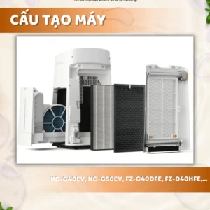 Màng lọc không khí FZ-G40HFE, KC-G40EV, KC-G50EV, FZ-G40DFE, FZ-D40HFE, 8 vn 11134207 7ra0g m9zab55lrhhg42