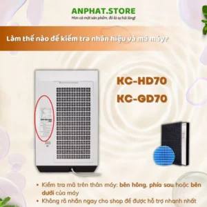 Màng lọc không kh: FZ-GD70HF, KC-HD70, KC-GD70 8 vn 11134207 7ras8 m2291j39gujfbe