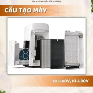 Màng lọc không khí FZ-D60HFE, KI-L60V-W, KI-L80V 9 vn 11134207 7ras8 m2292gcix0nv9f