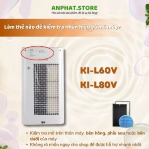 Màng lọc không khí FZ-D60HFE, KI-L60V-W, KI-L80V 8 vn 11134207 7ras8 m2292gcix0pq7e