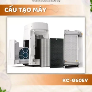Màng lọc không khí FZ-D60HFE, KC-G60EV-W 9 vn 11134207 7ras8 m22939tjo4im7a 1