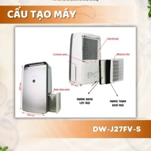 Màng lọc không khí FZ-J20HFE, DW-J27FV-S 7 vn 11134207 7ras8 m2294ddrur2zc3
