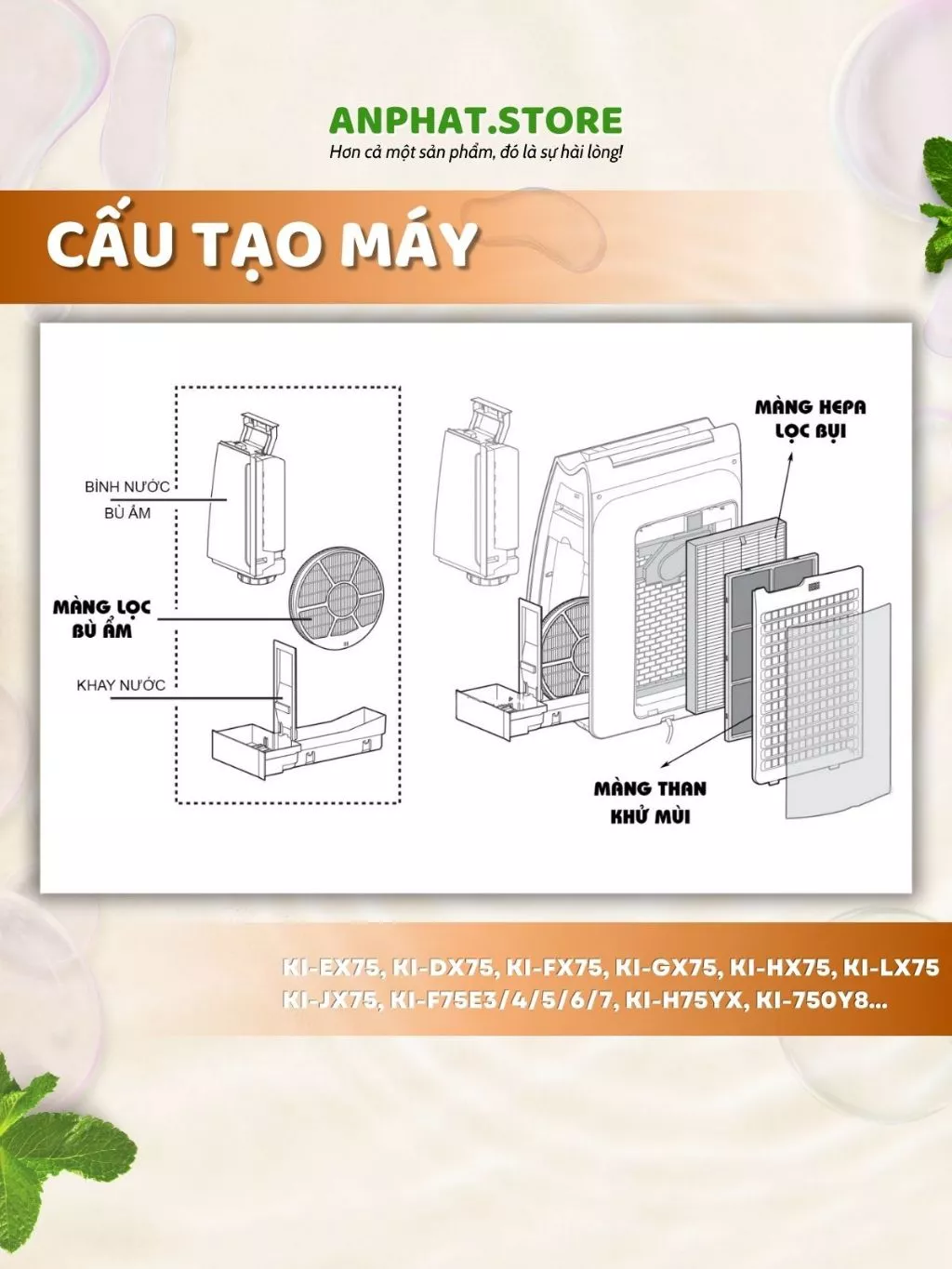 Màng lọc không khí Mã: FZ-E75HF, KI-EX75, DX75, FX75, GX75, LX75, Màng lọc bụi Hepa 3 Màng lọc không khí Mã: FZ-E75HF, KI-EX75, DX75, FX75, GX75, LX75, Màng lọc bụi Hepa - Hình ảnh 3
