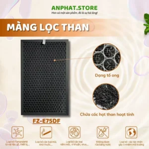 Màng lọc không khí Mã: FZ-E75HF, KI-EX75, DX75, FX75, GX75, LX75, Màng lọc bụi Hepa 12 vn 11134207 7ras8 m22969zrrgkb44