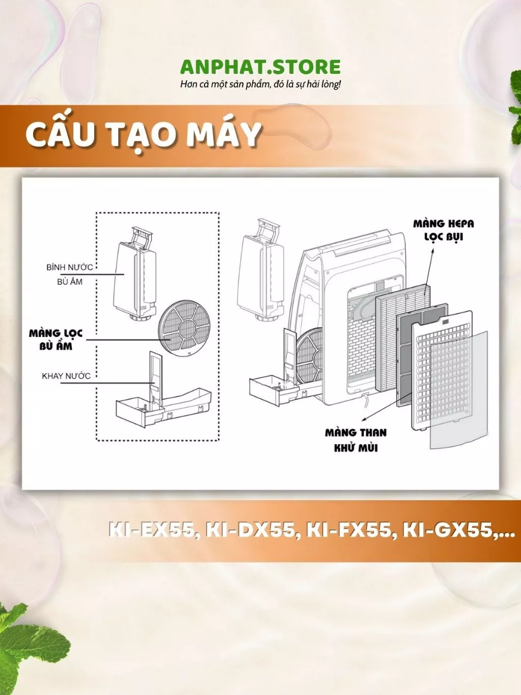 Màng lọc không khí FZ-E55HF, KI-EX55, KI-DX55, KI-FX55, KI-GX55 3 Màng lọc không khí FZ-E55HF, KI-EX55, KI-DX55, KI-FX55, KI-GX55 - Hình ảnh 3
