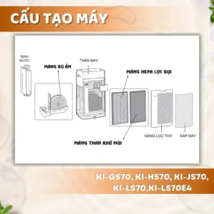 Màng lọc không khí KI-GS70, D70HF, HS70, JS70, S70E4, S70Y9 9 vn 11134207 7ras8 m2297stxjx5n5d