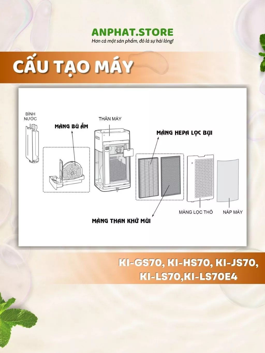 Màng lọc không khí KI-GS70, D70HF, HS70, JS70, S70E4, S70Y9 3 Màng lọc không khí KI-GS70, D70HF, HS70, JS70, S70E4, S70Y9 - Hình ảnh 3