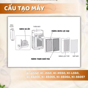 Màng lọc không khí Mã: KI-GS50, D50HF, JS50, HS50, LS50 13 vn 11134207 7ras8 m2298npzx2vy93