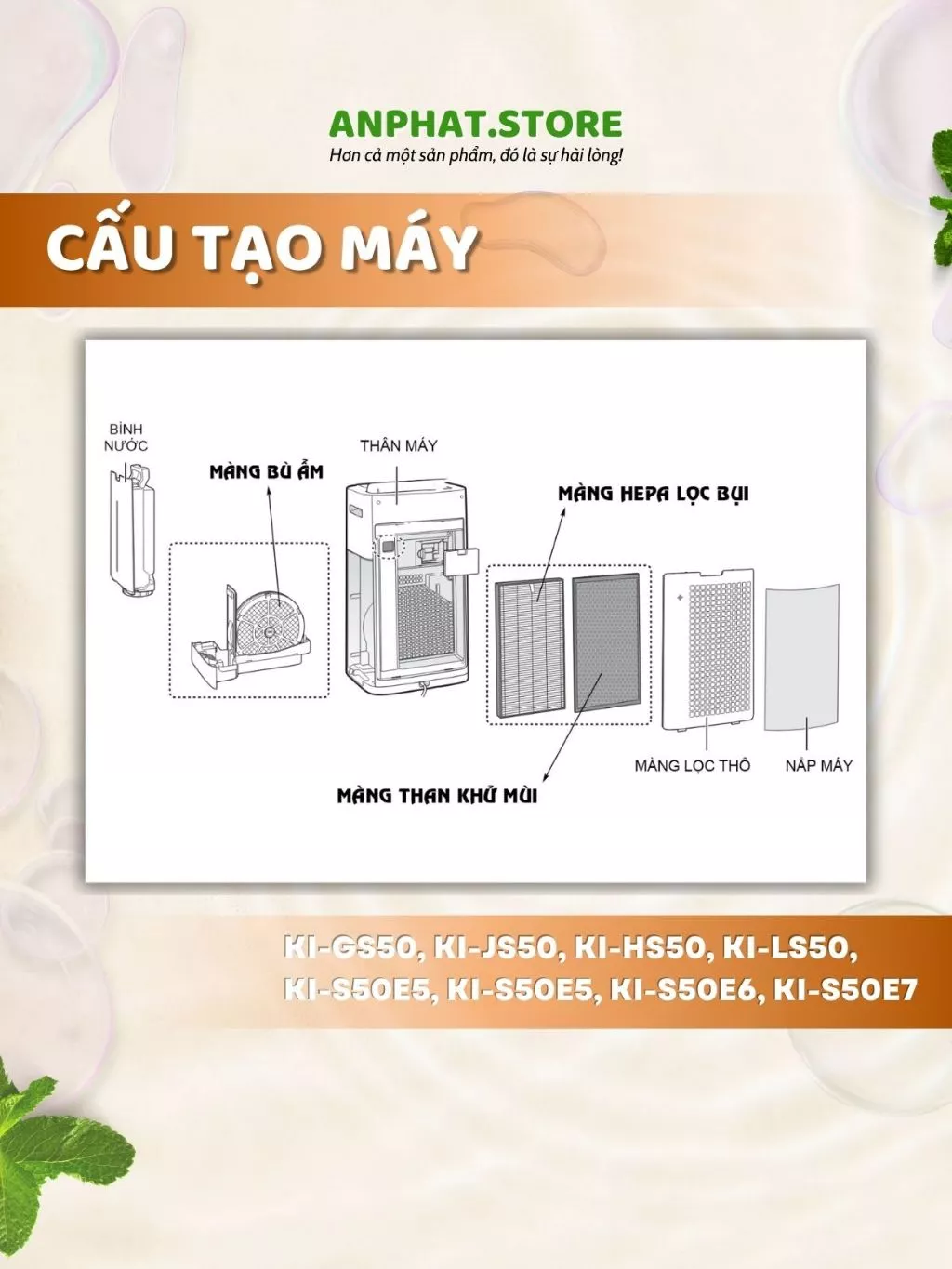 Màng lọc không khí Mã: KI-GS50, D50HF, JS50, HS50, LS50 7 Màng lọc không khí Mã: KI-GS50, D50HF, JS50, HS50, LS50 - Hình ảnh 7
