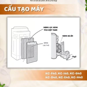 Màng lọc không khí FZ-D40SF, KC- D40, E40, H40, F40, I40, G40, 40TH4 9 vn 11134207 7ras8 m229a5v6oogud7 1