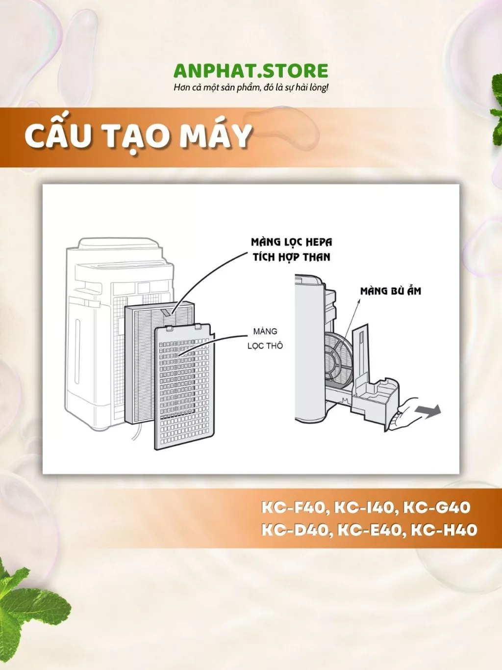 Màng lọc không khí FZ-D40SF, KC- D40, E40, H40, F40, I40, G40, 40TH4 3 Màng lọc không khí FZ-D40SF, KC- D40, E40, H40, F40, I40, G40, 40TH4 - Hình ảnh 3
