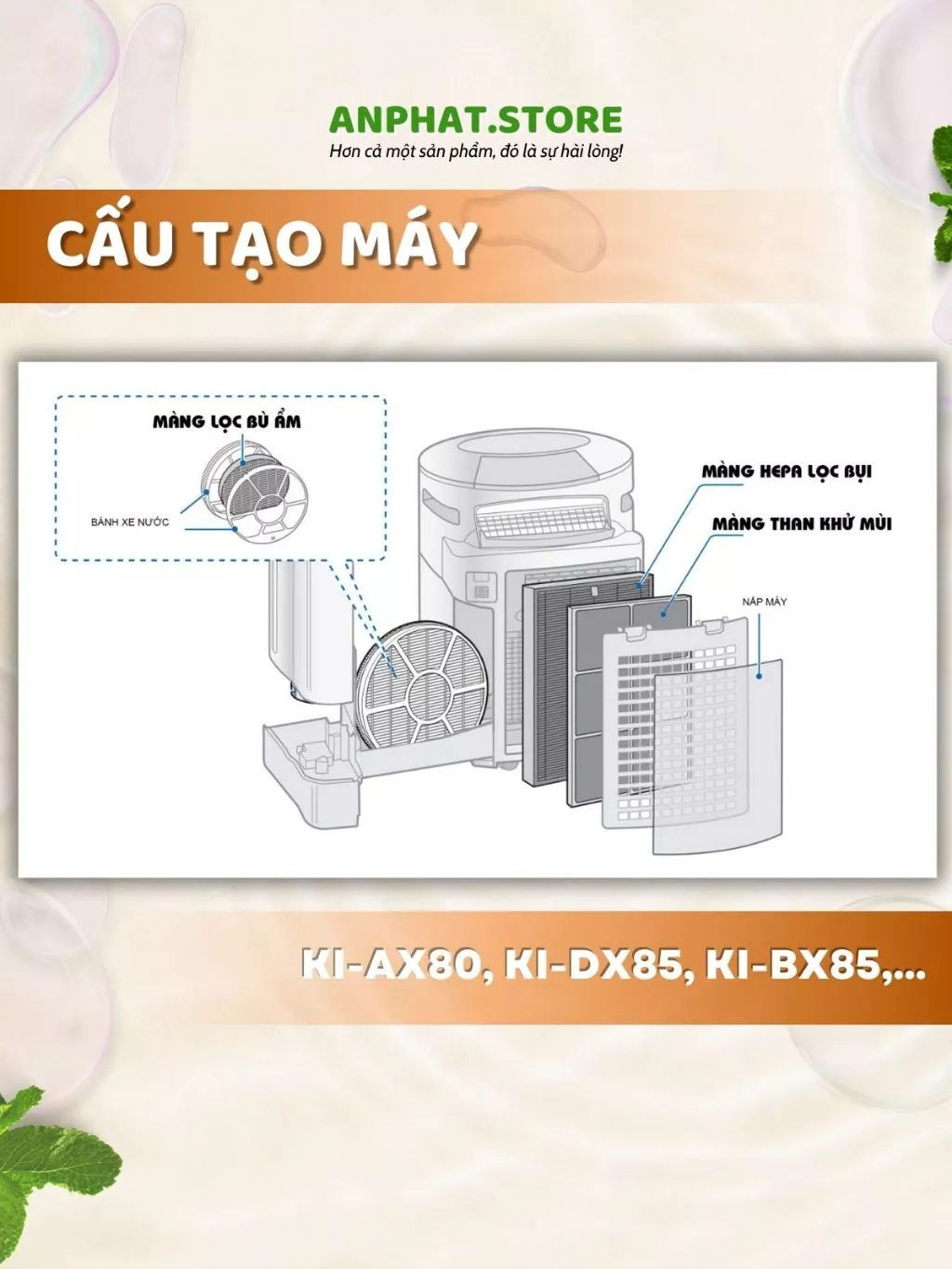 Màng lọc không khí FZ-Y30SF, KC-30T1,T2,T3,T4; 30K1, 30K2, Y30, 35N1, 35C1, FU-E51, 3 Màng lọc không khí FZ-Y30SF, KC-30T1,T2,T3,T4; 30K1, 30K2, Y30, 35N1, 35C1, FU-E51, - Hình ảnh 3