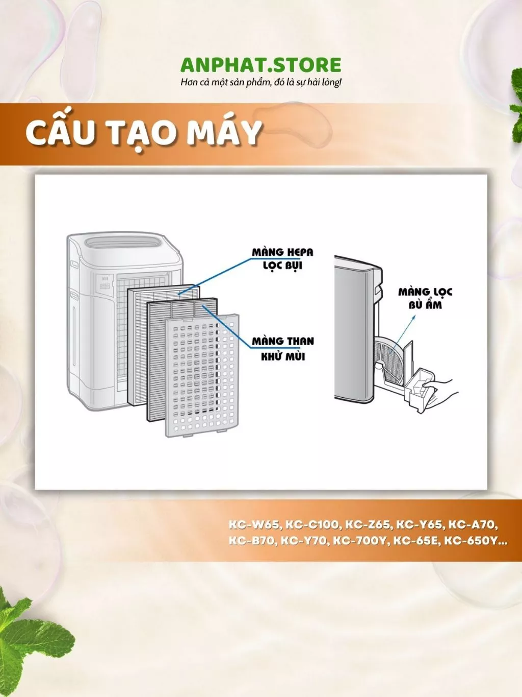 Màng lọc không khí FZ-W65HF, KC-Y65, C100, Z65, W65, A70, B70, Y70, 700Y, 65E, 650Y... 3 Màng lọc không khí FZ-W65HF, KC-Y65, C100, Z65, W65, A70, B70, Y70, 700Y, 65E, 650Y... - Hình ảnh 3