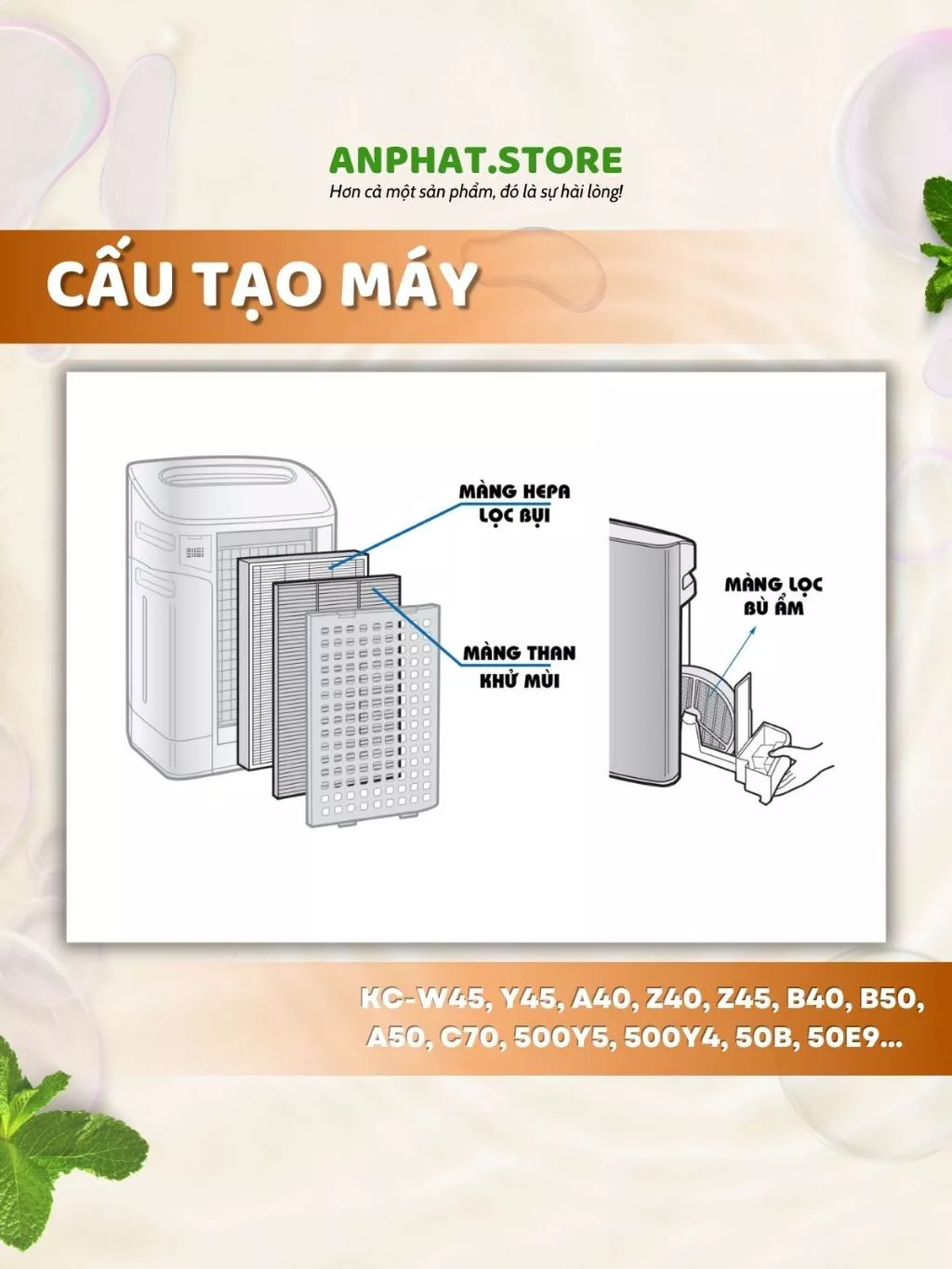 Màng lọc không khí FZ-W45HF, KC-W45, Y45,B50,A50,C70,A40,Z40,Z45 B40, 500Y5, 20TX1... 7 Màng lọc không khí FZ-W45HF, KC-W45, Y45,B50,A50,C70,A40,Z40,Z45 B40, 500Y5, 20TX1... - Hình ảnh 7