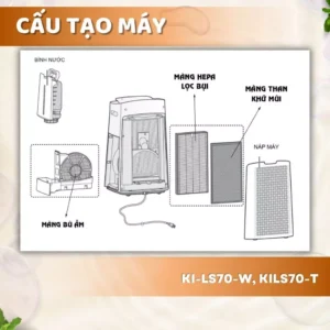 Màng lọc không khí thay thế Mã: FZ-D70HF, KI-LS70 8 vn 11134207 7ras8 m22bdpkwr2724e