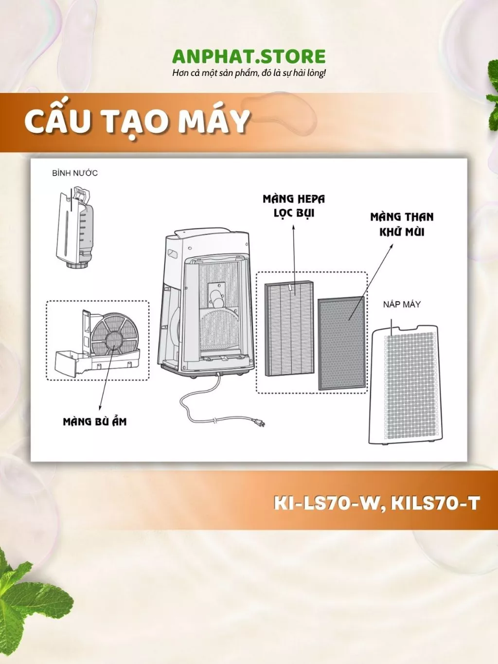 Màng lọc không khí thay thế Mã: FZ-D70HF, KI-LS70 2 Màng lọc không khí thay thế Mã: FZ-D70HF, KI-LS70 - Hình ảnh 2
