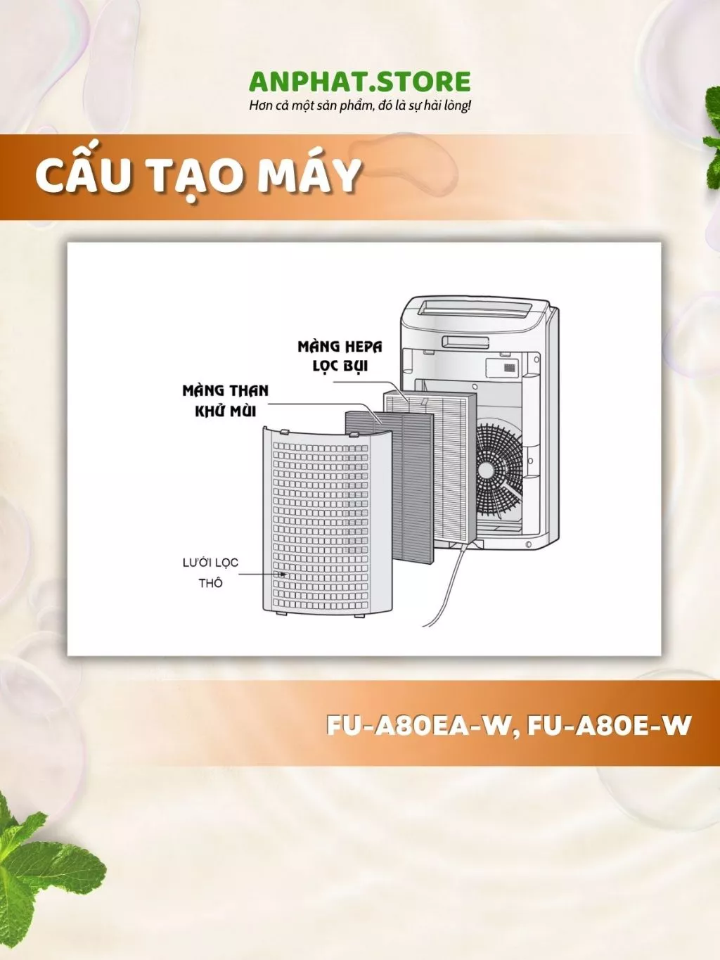 Màng lọc không khí FZ-A80SFE, FU-A80EA-W, FU-A80E-W 3 Màng lọc không khí FZ-A80SFE, FU-A80EA-W, FU-A80E-W - Hình ảnh 3