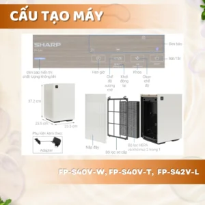 Màng lọc không khí FP-S40V-W, FP-S40V-T, FP-S42V-L 7 vn 11134207 820l4 mdyjbqajvbpe98