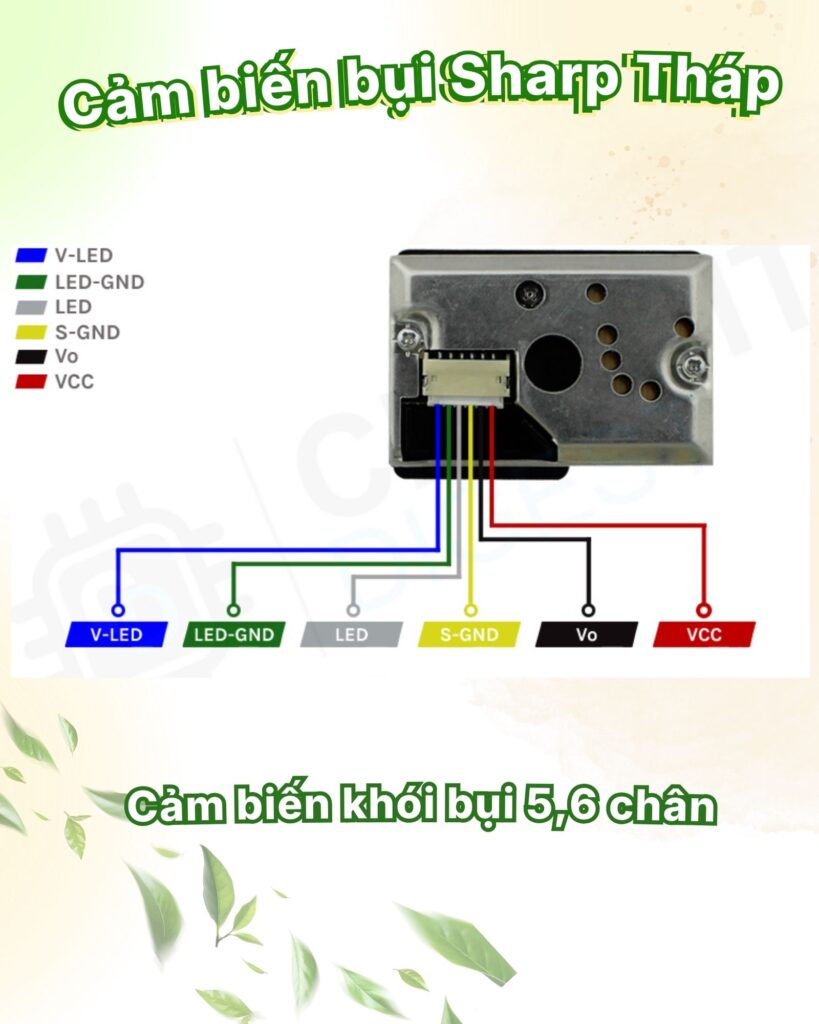 Cảm biến bụi Sharp Tháp