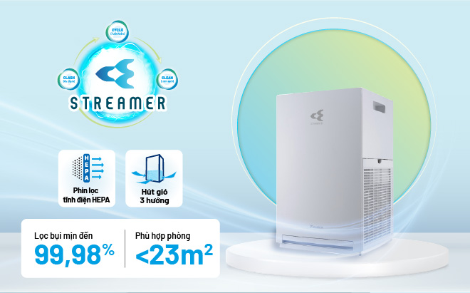 Hướng dẫn sử dụng máy lọc không khí Daikin