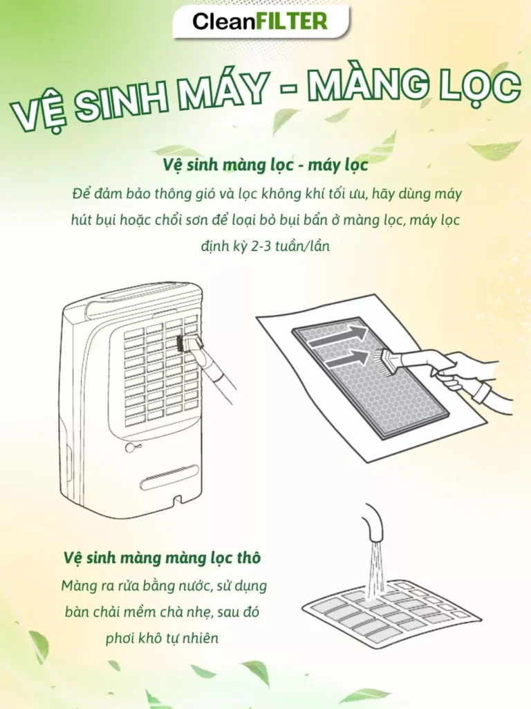 màng lọc IRIS OHYAMA DCE-120