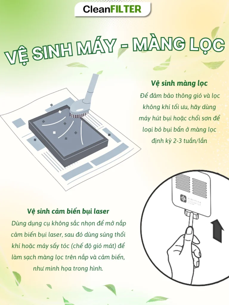 Bộ lọc máy lọc không khí Daikin