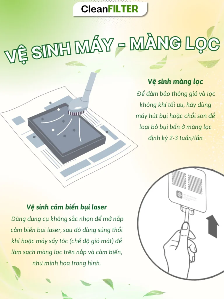 Màng lọc không khí Casper AP-500MAI, AP-300MAI