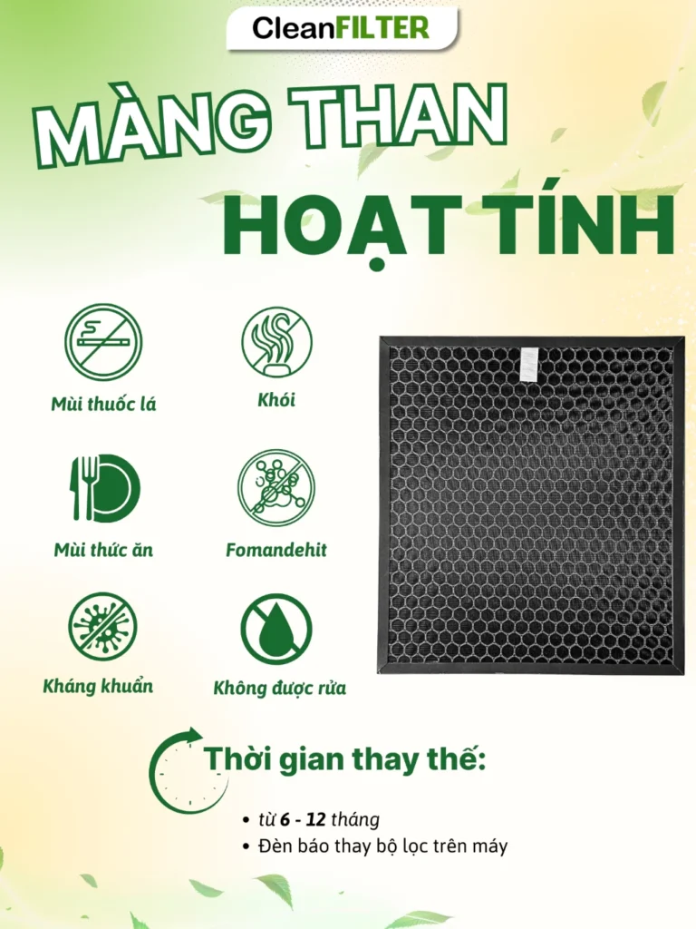 Màng Lọc Không Khí SQAIR - Smart Air