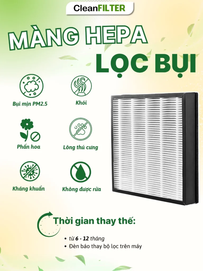 Màng Lọc Không Khí SQAIR - Smart Air