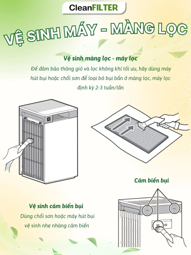 Màng lọc không khí Sharp