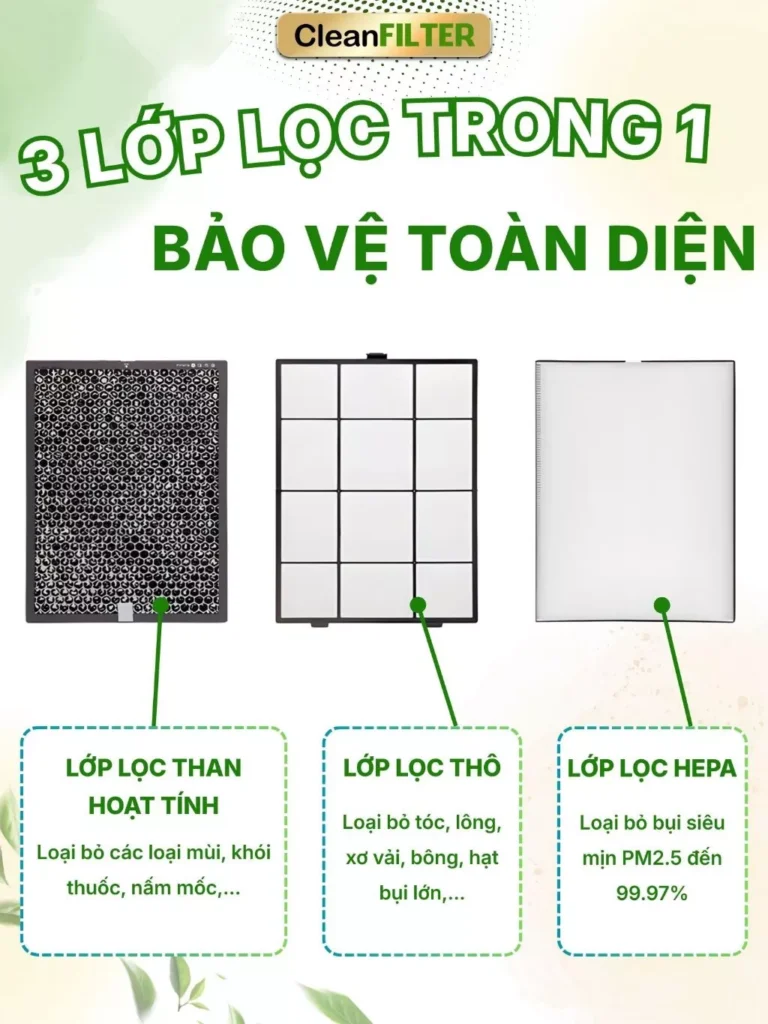 vn 11134207 81ztc ml7iuql3vnk4be
