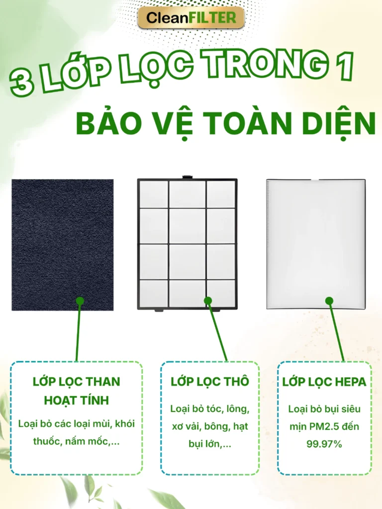 vn 11134207 81ztc mlskzus2v5l007
