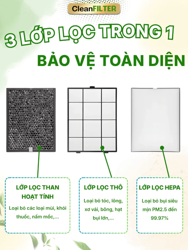 vn 11134207 81ztc mlsl2u5kb0n9fc